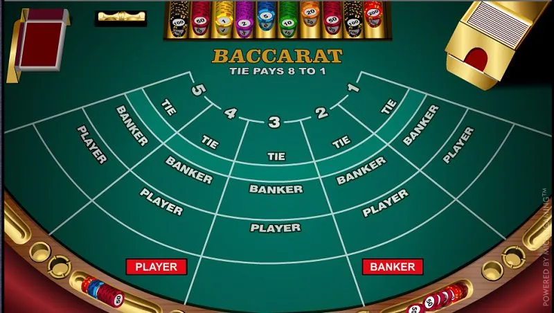 Hiểu rõ baccarat – Hướng dẫn chơi trò chơi cờ bạc phổ biến